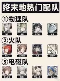 明日方舟终末地常驻6星如何配队玩