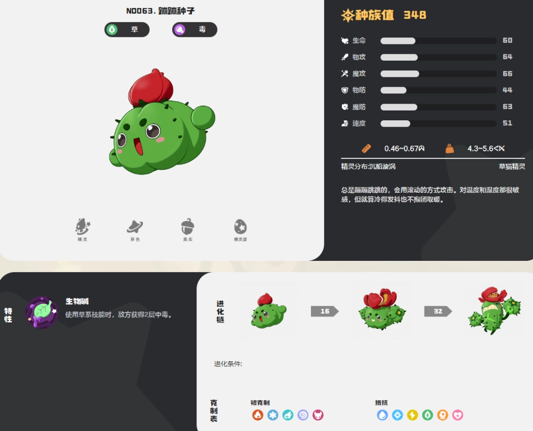 洛克王国世界蹦蹦种子图鉴