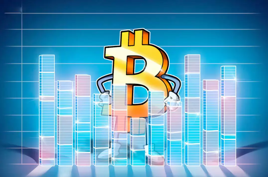 比特币（BTC）RSI与2022年“撞脸”，市场将走向何方？