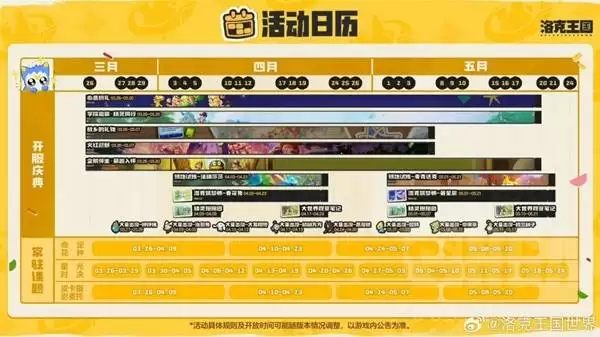 《洛克王国世界》重要资源获取来源说明