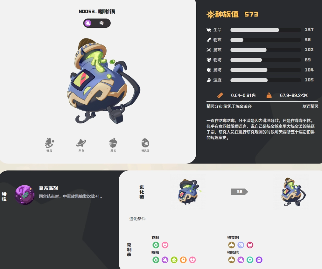 洛克王国世界嘟嘟锅图鉴