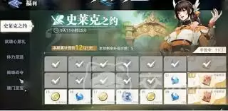 斗罗大陆猎魂世界氪度怎么样