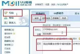 如何写QQ音乐邮箱格式