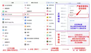 晋江app游客与注册用户权限有何不同