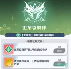 斗罗大陆零角色羁绊都有啥-斗罗大陆零有哪些角色羁绊