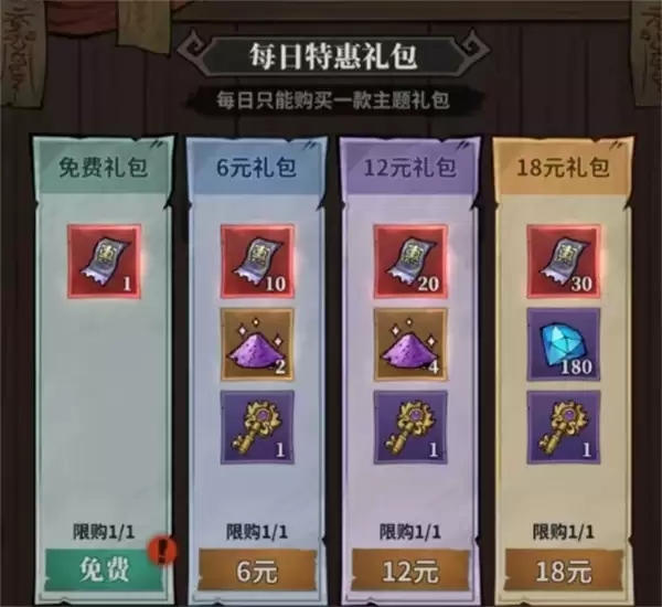 无限轮回特惠商店物品兑换推荐