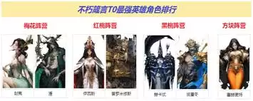 不朽箴言全英雄如何搭配-不朽箴言全英雄搭配思路是什么