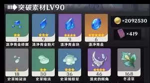 原神少女哥伦比娅养成需要哪些材料-原神少女哥伦比娅的养成材料是什么