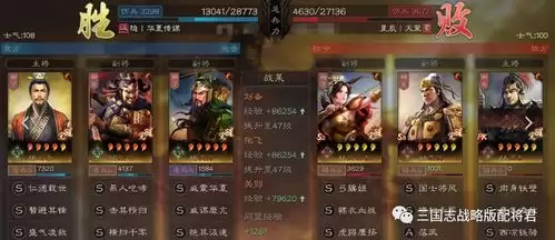 三国志异闻录等级置换规则是什么-三国志异闻录等级置换规则介绍