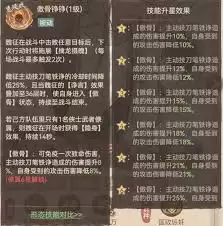 这城有良田魏征阵容如何搭配-这城有良田魏征怎么配置阵容