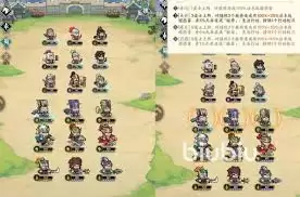 雄心之上职业如何搭配