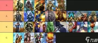 全面战争战锤3帝国常规兵种体系如何-全面战争战锤3帝国常规兵种体系怎样