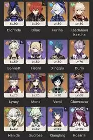 原神V6.3抽哪个角色性价比高