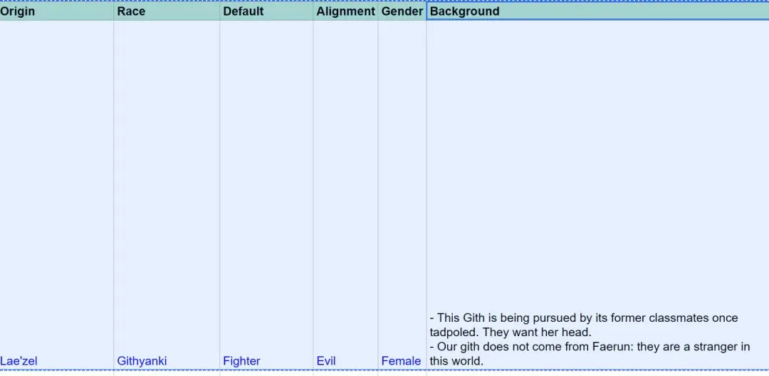 博德之门3莱埃泽尔早期设定遭同窗追杀