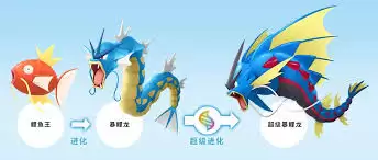 宝可梦传说ZA超级进化是什么