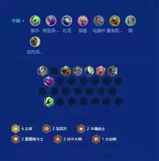 金铲铲之战S15主宰凯尔玩法攻略