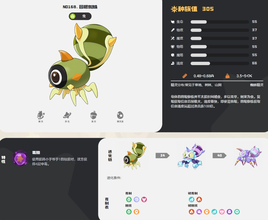 洛克王国世界圆眼蜘蛛图鉴