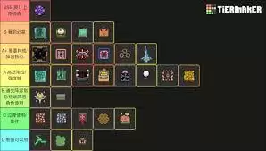 鸡械绿洲守卫类鸡械怎么排名-鸡械绿洲中守卫类鸡械的排名情况