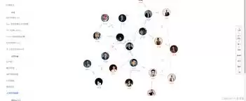 企查查关系图谱怎么查询