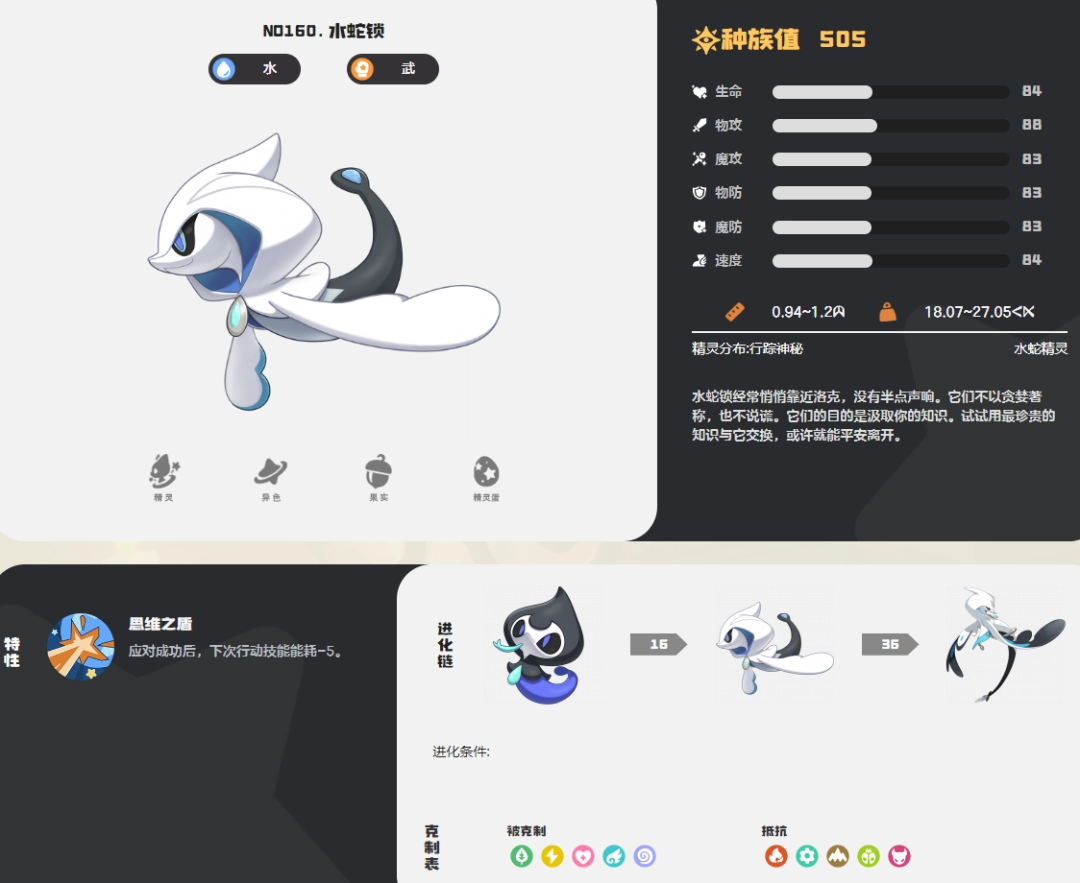 洛克王国世界水蛇锁图鉴