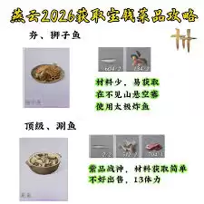 燕云十六声换钱好用的食物有哪些推荐-燕云十六声换钱好用食物推荐有哪些