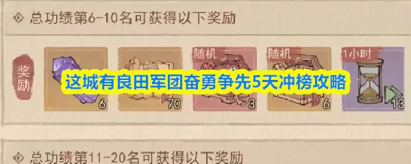 这城有良田军团奋勇争先怎么玩