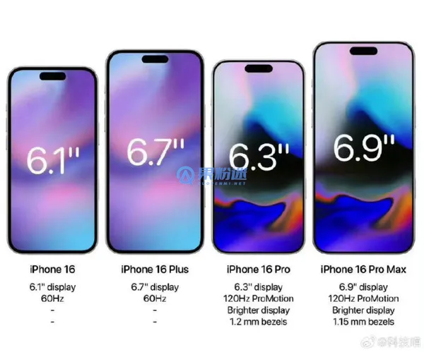 iPhone16原装屏幕多少钱？官方和第三方价格对比