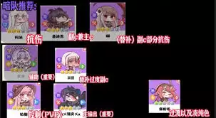 嘟嘟脸恶作剧纯色队伍怎么搭配