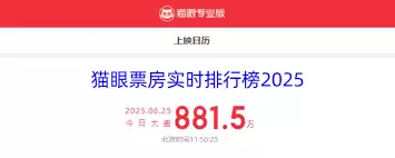 如何查看猫眼电影热门榜单