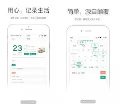 滴答清单四象限时间管理视图怎么用