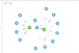 企查查关系图谱怎么查询