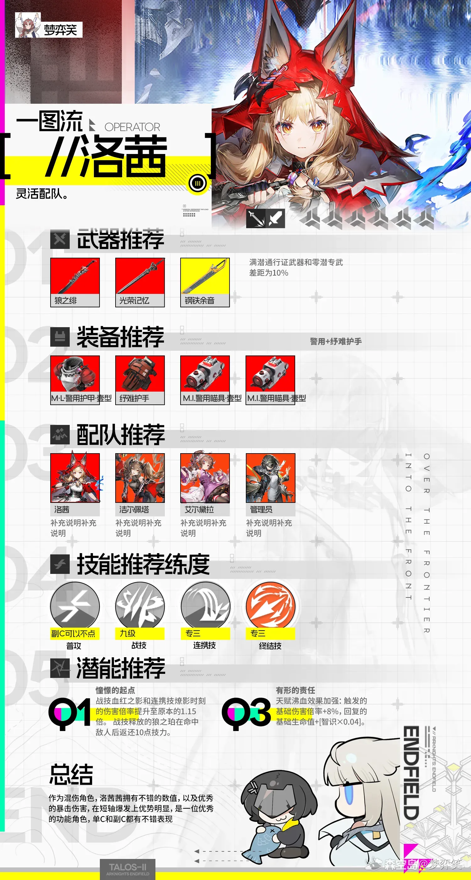 明日方舟终末地洛茜一图流养成攻略