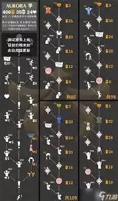 光遇织光季家具如何兑换