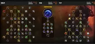 魔兽世界12.0前夕熊T天赋怎么加点