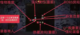 无畏之刃副本玩法怎么玩