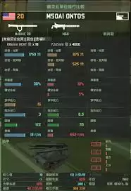 ONTOS有哪些特色内容