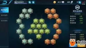 王者荣耀百穿铭文是什么