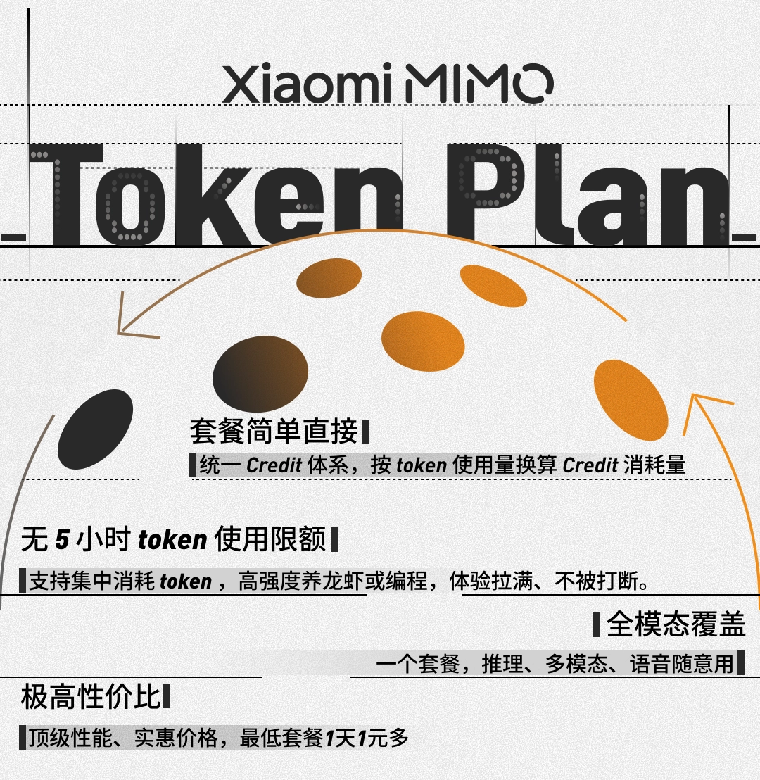 小米推出 Xiaomi MiMo Token Plan：提供四档套餐，每月 39 元起