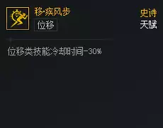 DNF次元对决移疾风步进好用吗