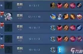 王者荣耀s30莱西奥连招技巧-王者荣耀s30莱西奥连招方法