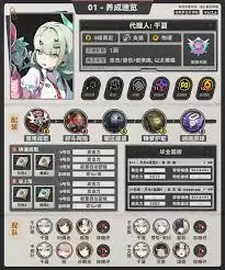 绝区零千夏突破材料有哪些