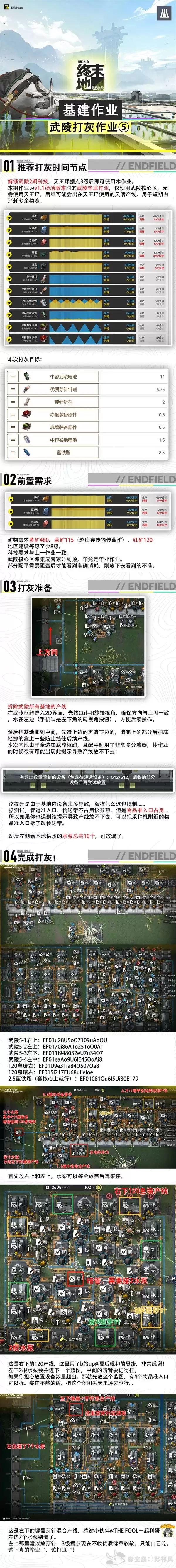 《明日方舟终末地》1.1武陵毕业基建蓝图推荐