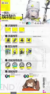 明日方舟终末地四星干员如何养成