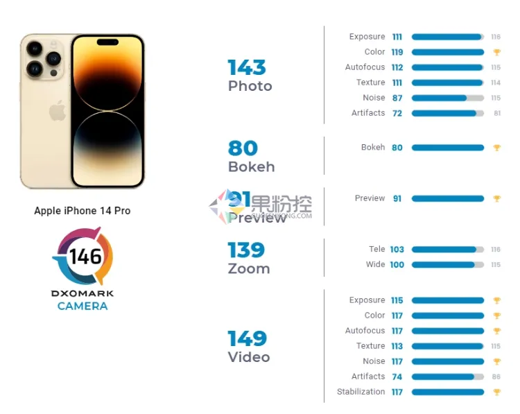 iPhone17如何查看照片的拍摄参数？详细步骤解析