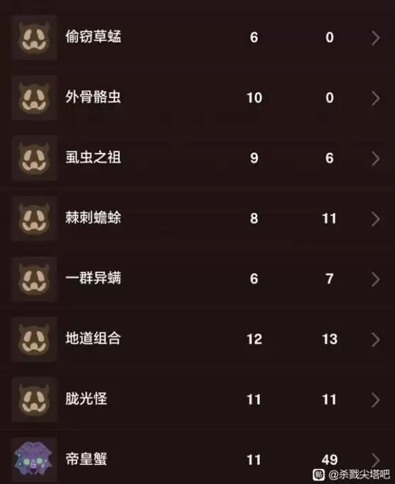 《杀戮尖塔2》战士游玩心得 铁甲战士怎么玩