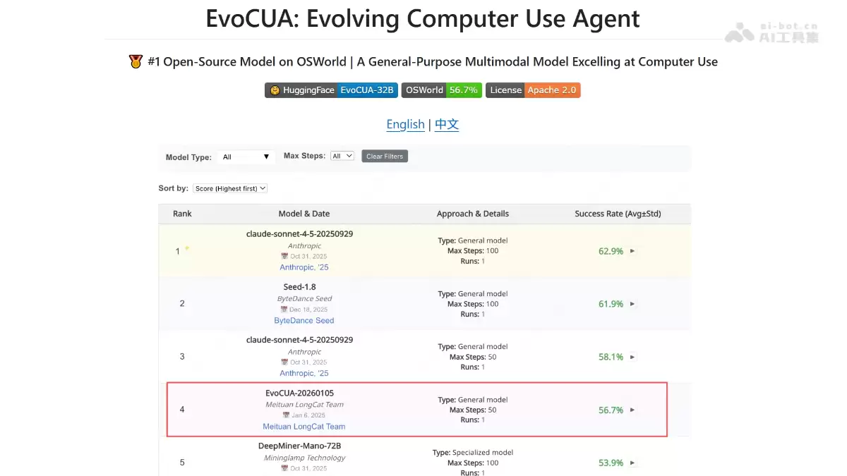 EvoCUA - 美团开源的通用多模态计算机操作模型