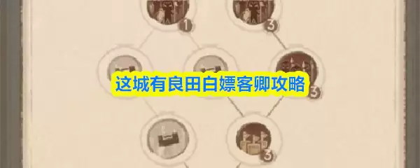 这城有良田白嫖客卿攻略