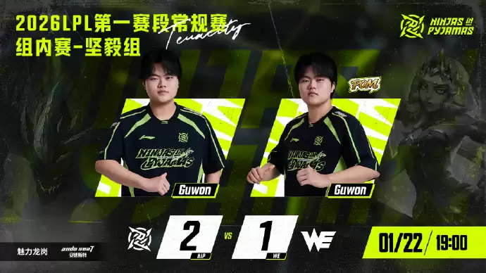 WE苦吞坚毅组首败，首轮循环2胜1负；NIP拿下两连胜暂列组内第一