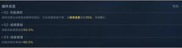 《逆战：未来》精绝兽神武器搭配攻略