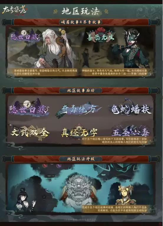 《太吾绘卷》完全版定档及售价介绍